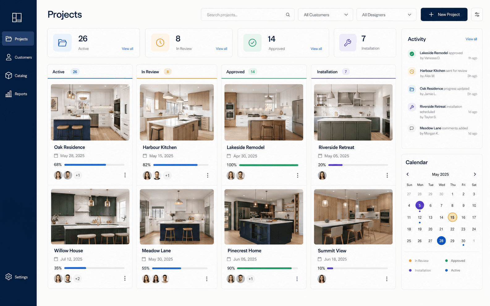 Design Flex projects dashboard with negotiation, sales order, and finished columns